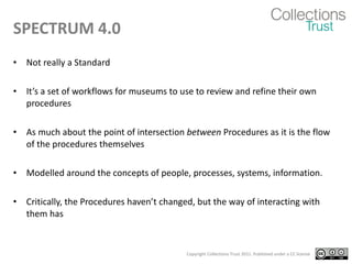 Where next for Museum Standards