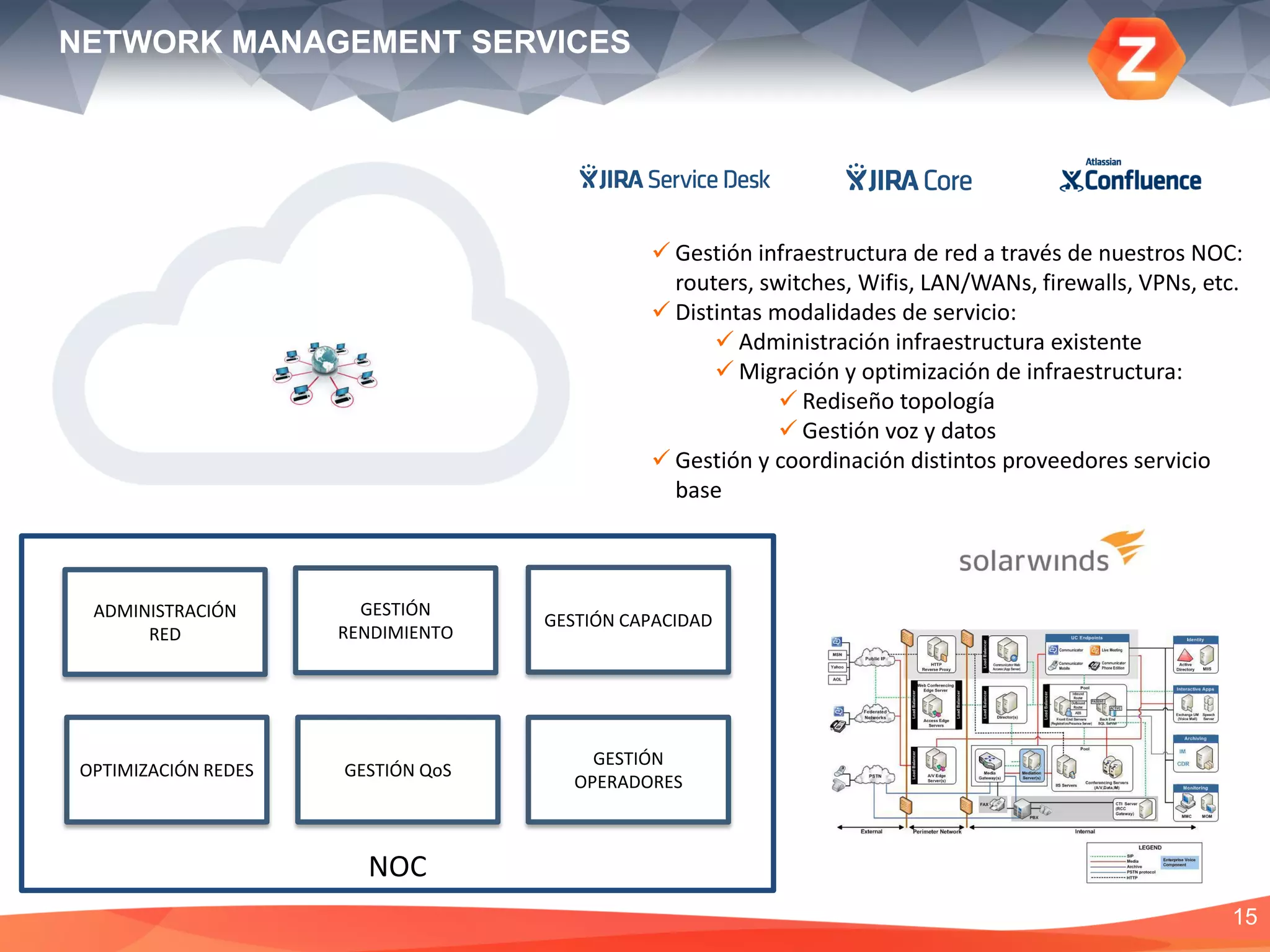 15
 Gestión infraestructura de Data Center, BBDD,
arquitectura aplicaciones, almacenamiento, backup, etc.
 Distintas modalidades de servicio:
 Administración infraestructura existente
 Inclusión de migración y consolidación de
infraestructura:
 Virtualización
 Hosting/Housing
 Transformación de costes fijos en variables:
 IaaS
 BaaS
 STaaS
INFRAESTRUCTURE MANAGEMENT SERVICES
GESTIÓN DE BACKUPS
(BaaS)
GESTIÓN
RENDIMIENTO
GESTIÓN
ALMACENAMIENTO
(STaaS)
GESTIÓN DE
CAMBIOS
ADMINISTRACIÓN
SISTEMAS
GESTIÓN CAPACIDAD
 