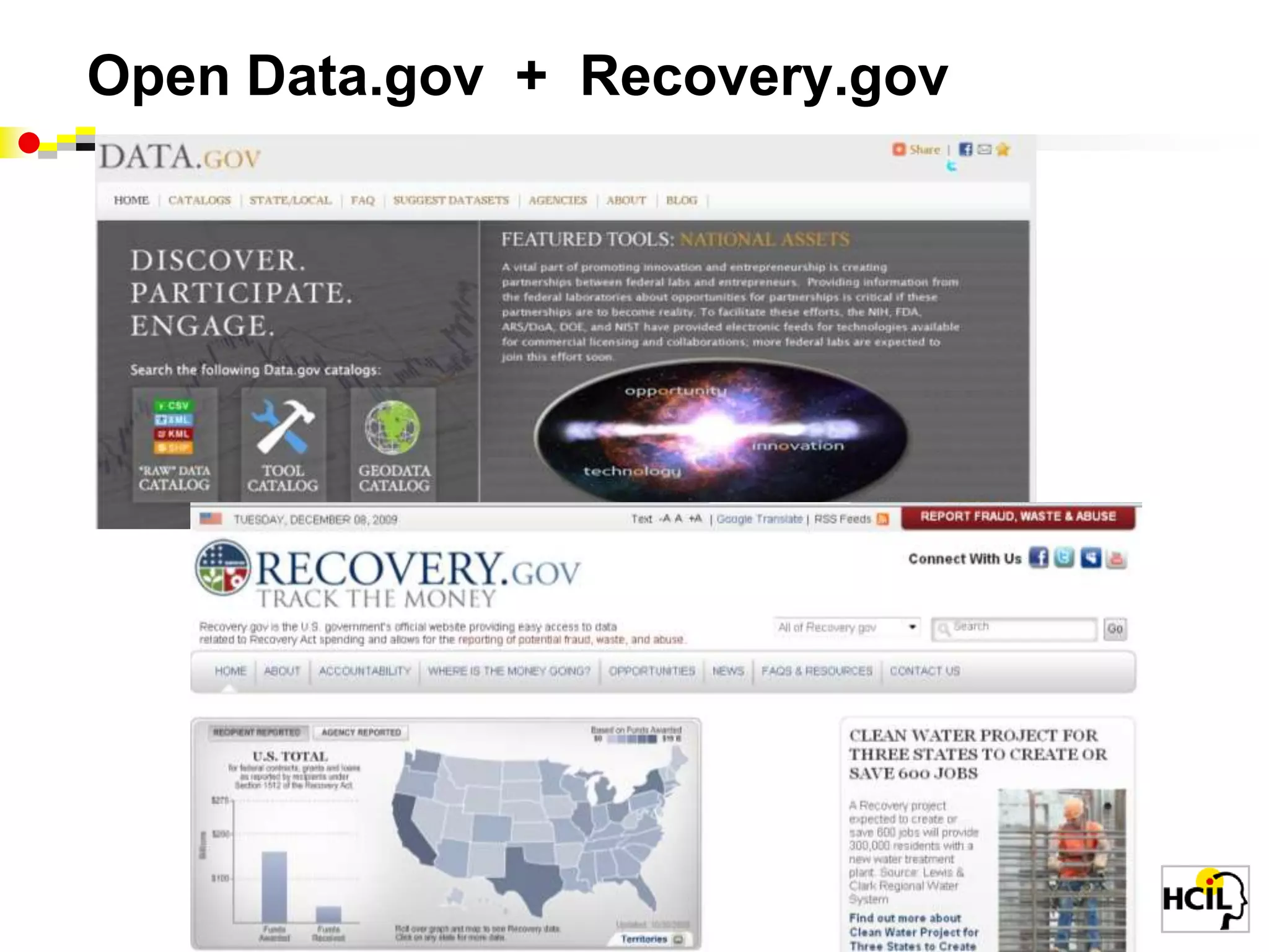 Open Data: DC, SF, NYC. . .