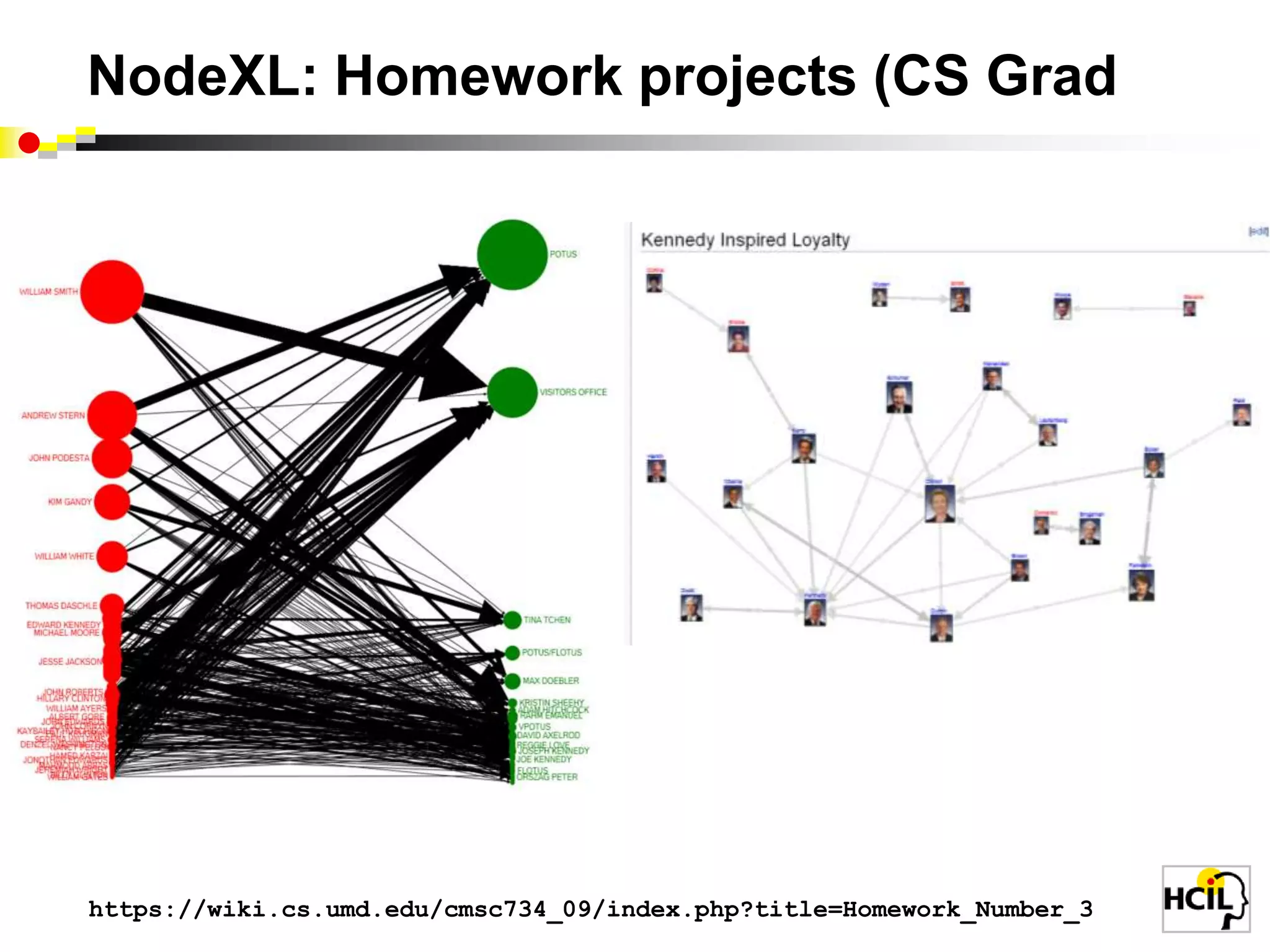 Technology InfrastructureMobile, Desktop, Web, Cloud