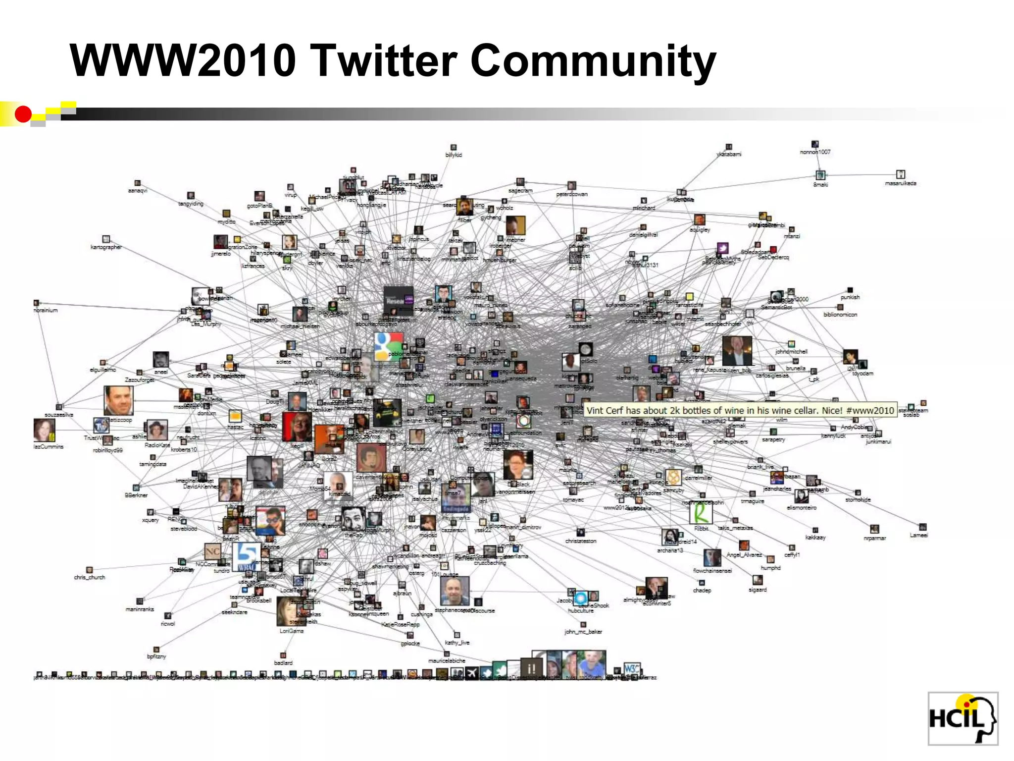 Universal accessibility & usability