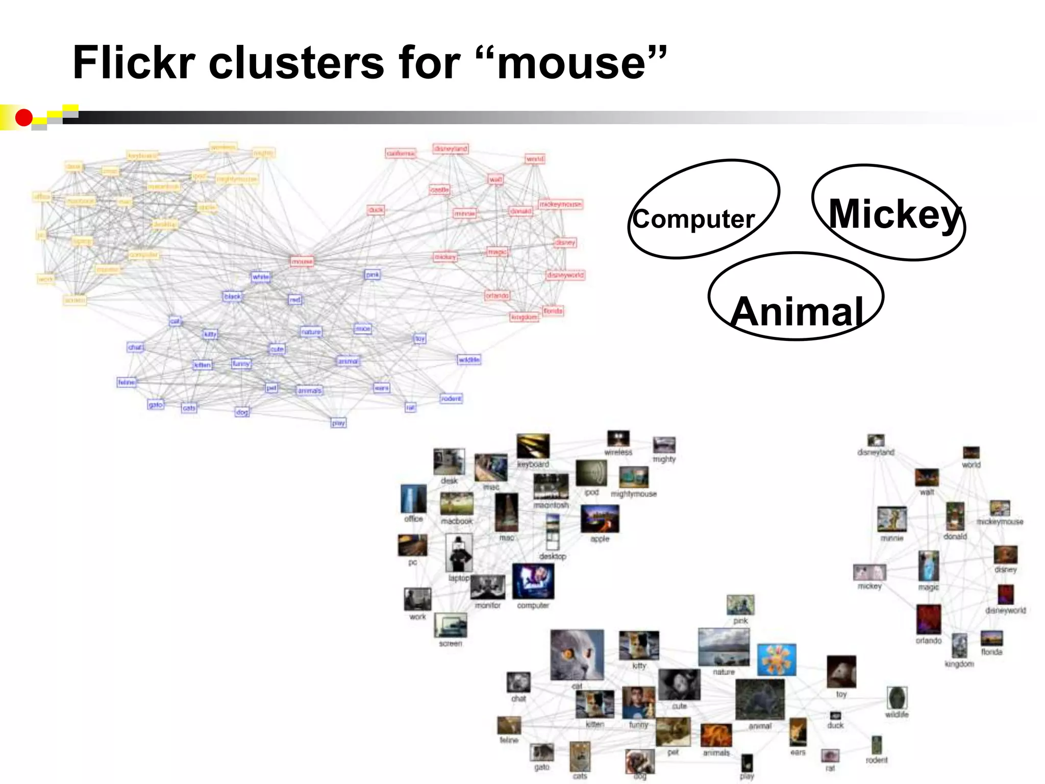 NodeXL:Network Overview for Discovery & Exploration in Excelwww.codeplex.com/nodexl