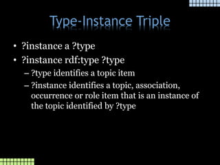 Type-Instance Triple
• ?instance a ?type
• ?instance rdf:type ?type
– ?type identifies a topic item
– ?instance identifies a topic, association,
occurrence or role item that is an instance of
the topic identified by ?type
 