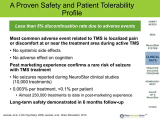 TMS Therapy at Pilsen Wellness Center | PPTX