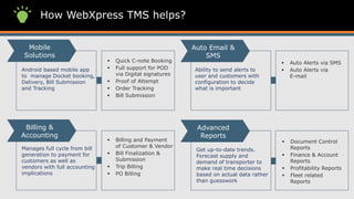 How WebXpress TMS helps?
Android based mobile app
to manage Docket booking,
Delivery, Bill Submission
and Tracking
Mobile
Solutions
 Quick C-note Booking
 Full support for POD
via Digital signatures
 Proof of Attempt
 Order Tracking
 Bill Submission
Manages full cycle from bill
generation to payment for
customers as well as
vendors with full accounting
implications
Billing &
Accounting
Ability to send alerts to
user and customers with
configuration to decide
what is important
 Auto Alerts via SMS
 Auto Alerts via
E-mail
Get up-to-date trends.
Forecast supply and
demand of transporter to
make real time decisions
based on actual data rather
than guesswork
 Document Control
Reports
 Finance & Account
Reports
 Profitability Reports
 Fleet related
Reports
Auto Email &
SMS
Advanced
Reports
 Billing and Payment
of Customer & Vendor
 Bill Finalization &
Submission
 Trip Billing
 PO Billing
 