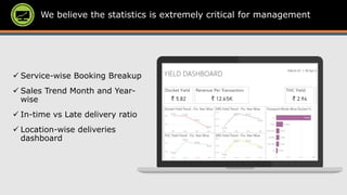 We believe the statistics is extremely critical for management
 Service-wise Booking Breakup
 Sales Trend Month and Year-
wise
 In-time vs Late delivery ratio
 Location-wise deliveries
dashboard
 