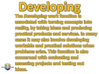 Developing

The Developing work function is
associated with turning concepts into
reality, by taking ideas and producing
practical products and services. In many
cases it may also involve developing
workable and practical solutions when
problems arise. This function is also
concerned with evaluating and
assessing projects and testing out
ideas.

 