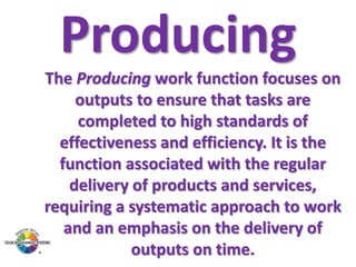 Producing
The Producing work function focuses on
outputs to ensure that tasks are
completed to high standards of
effectiveness and efficiency. It is the
function associated with the regular
delivery of products and services,
requiring a systematic approach to work
and an emphasis on the delivery of
outputs on time.

 