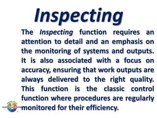 Inspecting
The Inspecting function requires an
attention to detail and an emphasis on
the monitoring of systems and outputs.
It is also associated with a focus on
accuracy, ensuring that work outputs are
always delivered to the right quality.
This function is the classic control
function where procedures are regularly
monitored for their efficiency.

 