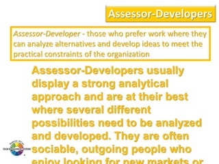 Assessor-Developers
Assessor-Developer - those who prefer work where they
can analyze alternatives and develop ideas to meet the
practical constraints of the organization

Assessor-Developers usually
display a strong analytical
approach and are at their best
where several different
possibilities need to be analyzed
and developed. They are often
sociable, outgoing people who

 