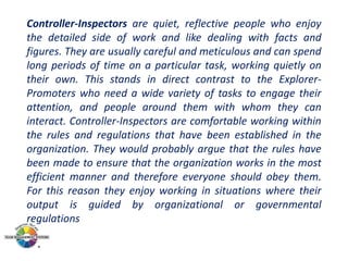 Controller-Inspectors are quiet, reflective people who enjoy
the detailed side of work and like dealing with facts and
figures. They are usually careful and meticulous and can spend
long periods of time on a particular task, working quietly on
their own. This stands in direct contrast to the ExplorerPromoters who need a wide variety of tasks to engage their
attention, and people around them with whom they can
interact. Controller-Inspectors are comfortable working within
the rules and regulations that have been established in the
organization. They would probably argue that the rules have
been made to ensure that the organization works in the most
efficient manner and therefore everyone should obey them.
For this reason they enjoy working in situations where their
output is guided by organizational or governmental
regulations

 