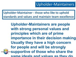 Upholder-Maintainers
Upholder-Maintainer - those who like to uphold
standards and values and maintain team excellence

Upholder-Maintainers are people
with strong personal values and
principles which are of prime
importance in their decision making.
Usually they have a high concern
for people and will be strongly
supportive of those who share the

 