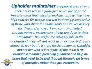 Upholder maintainer are people with strong
personal values and principles which are of prime
importance in their decision making. usually they have
high concern for people and will be strongly supportive
of those who share the same ideals and values as they
do. they prefer to work in a control-oriented,
supportive way, making sure things are done to their
standards. They prefer the advisory role in the
background. they will not react in an extroverted, quick
tempered way but in a more resilient manner. Upholder
maintainer who is in support of the team is an
invaluable member, providing guidance and help on
issues that need to be well thought through, on terms
of principles rather than just economics.

 