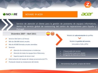 3
Servicio de atención al cliente para la gestión de postventa de equipos informáticos,
dentro de servicio global de outsourcing del centro de reparaciones para España y
Portugal
NOVARE	
  à	
  ACER	
  
✔  Servicio	
  16x5	
  (de	
  6	
  a	
  22	
  horas)	
  
✔  Más	
  de	
  200.000	
  ?ckets	
  anuales	
  
✔  Más	
  de	
  40.000	
  llamadas	
  anuales	
  atendidas	
  
✔  Servicios:	
  
✔  Atención	
  de	
  reclamaciones	
  e	
  incidencias	
  
✔  Atención	
  de	
  todos	
  los	
  equipo	
  Out	
  of	
  Warrancy	
  
✔  Soporte	
  experto	
  de	
  tercer	
  nivel	
  
✔  Externalización	
  del	
  equipo	
  de	
  trabajo	
  proveniente	
  de	
  ETTs	
  
✔  Prestación	
  desde	
  las	
  instalaciones	
  del	
  cliente	
  
	
  
¥  1	
  Responsable	
  del	
  servicio	
  
¥  1	
  Coordinador/supervisor	
  equipo	
  
¥  20	
  Agentes	
  de	
  Atención	
  al	
  Cliente	
  
¥  Herramientas	
  de	
  ges?ón:	
  propias	
  del	
  cliente	
  
Diciembre	
  2007	
  –	
  Abril	
  2011	
  
Modelo	
  de	
  subcontratación	
  de	
  perﬁles	
  
	
  
Modelo	
  de	
  ges.ón	
  del	
  servicio	
  
(vinculado	
  a	
  SLAs	
  y	
  KPIs)	
  
 