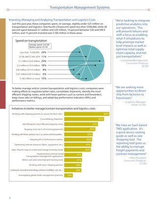 4
Transportation Management Systems
Investing, Managing and Analyzing Transportation and Logistics Costs
Just this past year, these companies spent, on average, slightly under $25 million on
transportation and logistics. One-fourth (24 percent) spent less than $500,000, while 38
percent spent between $1 million and $20 million, 14 percent between $20 and $99.9
million, and 13 percent invested over $100 million in these areas.
To better manage and/or contain transportation and logistics costs, companies were
making efforts to negotiate better rates, consolidate shipments, identify the most
efﬁcient shipping routes, work with fewer partners such as carriers and forwarders,
keep closer tabs on billings, and adopt key performance indicators (KPIs) and
performance metrics.
“We’re looking to integrate
predictive analytics into
our operations. This
will prevent failures and
shift a focus to enabling
what if simulations to
help preempt market
level impacts as well as
optimize total supply
chain capacity, and not
just transportation.”
—CorporateManagement;
Consumer Products;
$2.5B+
“We are seeking more
opportunities to direct
ship from factories to
franchisees.”
—Logistics Manager;
Retail; $2.5B+
“We have an SaaS-based
TMS application. It’s
a quick access routing
guide as well as rate
shopping tool. The
reporting tool gives us
the ability to manage
freight payments and
contract management.”
—Vice President;
Consumer Products;
$2.5B+
Spend on transportation
Less than $500,000 24%
$5 00,000-$ 999 ,99 9 11%
$1 million-$4.9 million 20%
$5 million-$19.9 million 18%
$20 million-$4 9.9 million 8%
$50 million-$99.9 million 6%
$100 million or more 13%
Average spend: $23.5M
Median spend: $4.1M
Initiatives to better manage/contain transportation and logistics costs
68%
60%
51%
47%
43%
42%
41%
40%
27%
27%
26%
26%
13%
Working with shipping partners to secure the best rates
Consolidating shipments
Identifying the most efficient shipping routes
Keeping close trac k of invoicing/payments
Workingwithfewerpartnerssuchascarriersandforwarders
Adopting KP Is/Performance metrics
Optimizing internal resources (labor, equipment, etc.)
Searc hing for ways to control and manage inventory levels
Implementing internet-based
transportation management applications
Better cont ainer and shipment tracking tools
Working with more shipping partners
Lookingforinnovativetechnologysolutions(mobility,S aaS,etc. )
Investigating global trade management practices
 