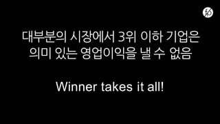 대부분의 시장에서 3위 이하 기업은
의미 있는 영업이익을 낼 수 없음
Winner takes it all!
 