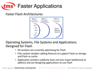The World’s Fastest Storage®Get a quote at txmemsys.com/quote
Faster Flash Architectures
Operating Systems, File Systems and Applications
Designed for Flash
• OS vendors are currently optimizing for Flash
• Files system vendors adding features to support Flash as storage
and Flash as cache
• Application vendors suddenly have one less major bottleneck to
address and are designing applications to use Flash
Faster Applications
 