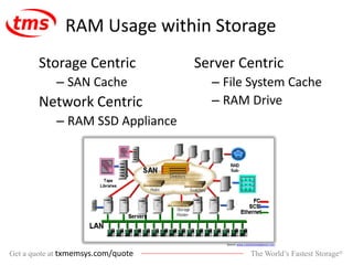 The World’s Fastest Storage®Get a quote at txmemsys.com/quote
RAM Usage within Storage
Storage Centric
– SAN Cache
Network Centric
– RAM SSD Appliance
Server Centric
– File System Cache
– RAM Drive
Source: www.creativestrategiessvc.com
 