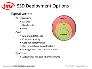 The World’s Fastest Storage®Get a quote at txmemsys.com/quote
Typical vectors
Performance
• Latency
• Bandwidth
• IOPS
Cost
• Minimum total cost
• Cost per capacity
• Cost per performance
• Operational cost considerations
• Management cost considerations
Features
• Determines the best fit architectures
SSD Deployment Options
 