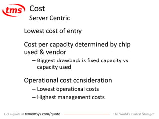 The World’s Fastest Storage®Get a quote at txmemsys.com/quote
Cost
Server Centric
Lowest cost of entry
Cost per capacity determined by chip
used & vendor
– Biggest drawback is fixed capacity vs
capacity used
Operational cost consideration
– Lowest operational costs
– Highest management costs
 