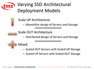 The World’s Fastest Storage®Get a quote at txmemsys.com/quote
Varying SSD Architectural
Deployment Models
Scale UP Architecture
– Monolithic design of Servers and Storage
Scale OUT Architecture
– Distributed design of Servers and Storage
Mixed
– Scaled OUT Servers with Scaled UP Storage
– Scaled UP Servers with Scaled OUT Storage
 