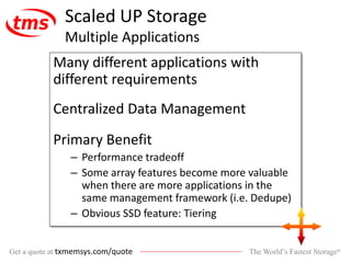 The World’s Fastest Storage®Get a quote at txmemsys.com/quote
Scaled UP Storage
Multiple Applications
Many different applications with
different requirements
Centralized Data Management
Primary Benefit
– Performance tradeoff
– Some array features become more valuable
when there are more applications in the
same management framework (i.e. Dedupe)
– Obvious SSD feature: Tiering
 