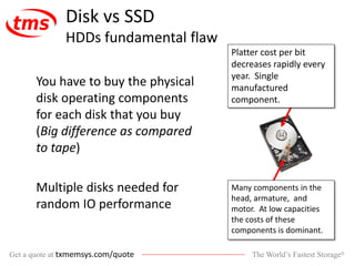 The World’s Fastest Storage®Get a quote at txmemsys.com/quote
You have to buy the physical
disk operating components
for each disk that you buy
(Big difference as compared
to tape)
Multiple disks needed for
random IO performance
Disk vs SSD
HDDs fundamental flaw
Platter cost per bit
decreases rapidly every
year. Single
manufactured
component.
Many components in the
head, armature, and
motor. At low capacities
the costs of these
components is dominant.
 