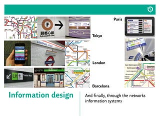 Yo Kaminagai - Transit Mapping Symposium 2019 - Under the signs: culture and strategy