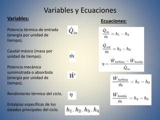 Variables y Ecuaciones
Variables:
Potencia térmica de entrada
(energía por unidad de
tiempo).
Caudal másico (masa por
unidad de tiempo).
Potencia mecánica
suministrada o absorbida
(energía por unidad de
tiempo).
Rendimiento térmico del ciclo.
Entalpías específicas de los
estados principales del ciclo.
Ecuaciones:
 