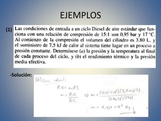 EJEMPLOS
(1)
-Solución:
 