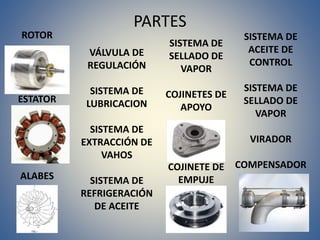 PARTES
ROTOR
ESTATOR
ALABES
VÁLVULA DE
REGULACIÓN
SISTEMA DE
LUBRICACION
SISTEMA DE
EXTRACCIÓN DE
VAHOS
SISTEMA DE
REFRIGERACIÓN
DE ACEITE
SISTEMA DE
SELLADO DE
VAPOR
COJINETES DE
APOYO
COJINETE DE
EMPUJE
SISTEMA DE
ACEITE DE
CONTROL
SISTEMA DE
SELLADO DE
VAPOR
VIRADOR
COMPENSADOR
 