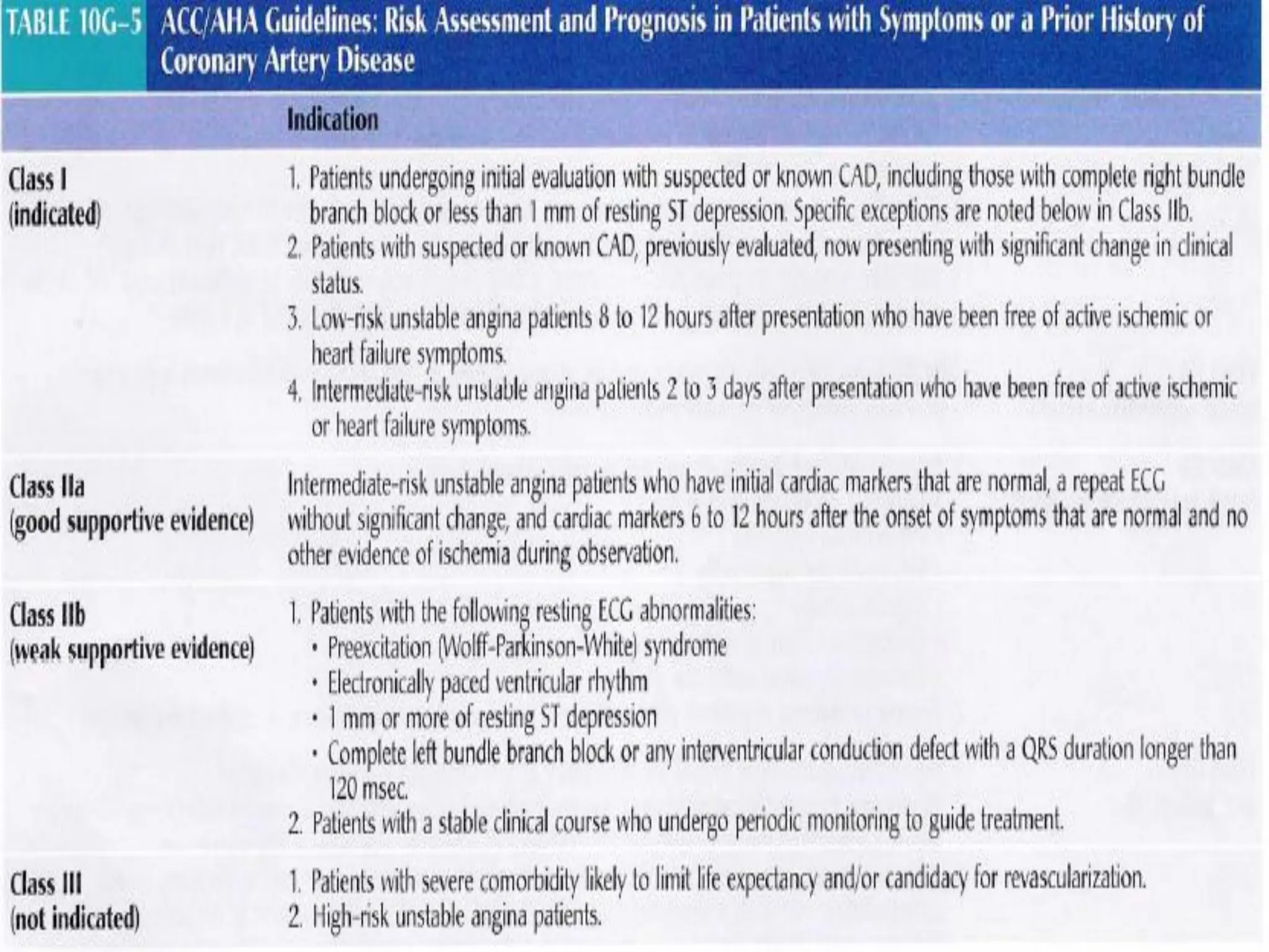 TMT is a test for heart regulation system | PDF