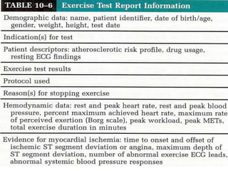 TMT is a test for heart regulation system | PDF