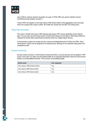 Use VLANs to achieve network separation at Layer 2. While VRFs are used to identify a tenant,
         VLAN-IDs provide isolation at Layer 2.

         Tenant VRFs are applied on the Cisco Nexus 7000 Series Switch at the aggregation and core layer,
         which are mapped with unique VLANs. All VLANs are carried over the 802.1Q trunking ports.


Virtual Device Context

         The Layer 2 VLANs and Layer 3 VRF features help ensure TMT secure separation at the network
         layer. You can also use the Virtual Device Context (VDC) feature on the Nexus 7000 Series Switch to
         virtualize the device itself, presenting the physical switch as multiple logical devices.

         A virtual device context can contain its own unique and independent set of VLANs and VRFs. Each
         virtual device context can be assigned to its physical ports, allowing for the hardware data plane to be
         virtualized as well.


Access Control List

         Access Control List (ACL), VLAN Access Control List (VACL), and port security can be applied in TMT
         Layer 2 and Layer 3 to allow only the desired traffic for an expected destination within the same tenant
         domain or among different tenants. This is shown in the following table.

          Device name                                        ACL supported

          Cisco Nexus 1000V Series Switch                    Yes

          Cisco Nexus 5000 Series Switch                     Yes

          Cisco Nexus 7000 Series Switch                     Yes




   © 2012 VCE Company, LLC. All Rights Reserved.                                                              104
 