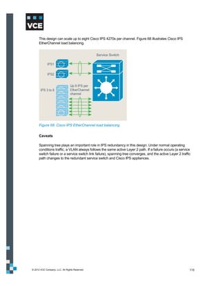 This design can scale up to eight Cisco IPS 4270s per channel. Figure 68 illustrates Cisco IPS
      EtherChannel load balancing.




      Figure 68. Cisco IPS EtherChannel load balancing

      Caveats

      Spanning tree plays an important role in IPS redundancy in this design. Under normal operating
      conditions traffic, a VLAN always follows the same active Layer 2 path. If a failure occurs (a service
      switch failure or a service switch link failure), spanning tree converges, and the active Layer 2 traffic
      path changes to the redundant service switch and Cisco IPS appliances.




© 2012 VCE Company, LLC. All Rights Reserved.                                                                 115
 