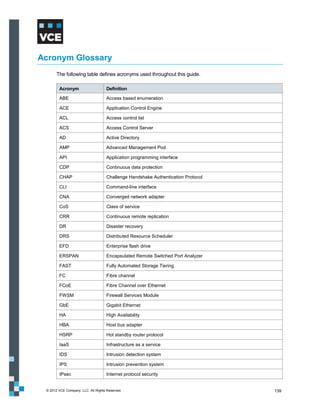 Acronym Glossary
       The following table defines acronyms used throughout this guide.

        Acronym                     Definition

        ABE                         Access based enumeration

        ACE                         Application Control Engine

        ACL                         Access control list

        ACS                         Access Control Server

        AD                          Active Directory

        AMP                         Advanced Management Pod

        API                         Application programming interface

        CDP                         Continuous data protection

        CHAP                        Challenge Handshake Authentication Protocol

        CLI                         Command-line interface

        CNA                         Converged network adapter

        CoS                         Class of service

        CRR                         Continuous remote replication

        DR                          Disaster recovery

        DRS                         Distributed Resource Scheduler

        EFD                         Enterprise flash drive

        ERSPAN                      Encapsulated Remote Switched Port Analyzer

        FAST                        Fully Automated Storage Tiering

        FC                          Fibre channel

        FCoE                        Fibre Channel over Ethernet

        FWSM                        Firewall Services Module

        GbE                         Gigabit Ethernet

        HA                          High Availability

        HBA                         Host bus adapter

        HSRP                        Hot standby router protocol

        IaaS                        Infrastructure as a service

        IDS                         Intrusion detection system

        IPS                         Intrusion prevention system

        IPsec                       Internet protocol security


 © 2012 VCE Company, LLC. All Rights Reserved.                                    139
 