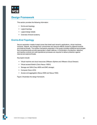 Design Framework
        This section provides the following information:

            End-to-end topology
            Logical topology
            Logical design details
            Overview of tenant anatomy


End-to-End Topology
        Secure separation creates trusted zones that shield each tenant’s applications, virtual machines,
        compute, network, and storage from compromise and resource effects caused by adjacent tenants
        and external threats. The solution framework presented in this guide considers additional technologies
        that comprehensively provide appropriate in-depth defense. A combination of protective, detective,
        and reactive controls and solid operational processes are required to deliver protection against
        internal and external threats.

        Key layers include:

            Virtual machine and cloud resources (VMware vSphere and VMware vCloud Director)
            Virtual access/vSwitch (Cisco Nexus 1000V)
            Storage and SAN (Cisco MDS and EMC storage)
            Compute (Cisco UCS)
            Access and aggregation (Nexus 5000 and Nexus 7000)

        Figure 3 illustrates the design framework.




  © 2012 VCE Company, LLC. All Rights Reserved.                                                           20
 