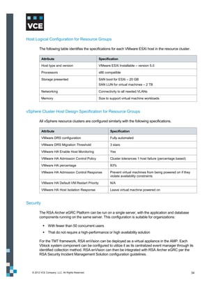 Host Logical Configuration for Resource Groups

         The following table identifies the specifications for each VMware ESXi host in the resource cluster.

           Attribute                               Specification

           Host type and version                   VMware ESXi Installable – version 5.0

           Processors                              x86 compatible

           Storage presented                       SAN boot for ESXi – 20 GB
                                                   SAN LUN for virtual machines – 2 TB

           Networking                              Connectivity to all needed VLANs

           Memory                                  Size to support virtual machine workloads



vSphere Cluster Host Design Specification for Resource Groups

         All vSphere resource clusters are configured similarly with the following specifications.

           Attribute                                      Specification

           VMware DRS configuration                       Fully automated

           VMware DRS Migration Threshold                 3 stars

           VMware HA Enable Host Monitoring               Yes

           VMware HA Admission Control Policy             Cluster tolerances 1 host failure (percentage based)

           VMware HA percentage                           83%

           VMware HA Admission Control Response           Prevent virtual machines from being powered on if they
                                                          violate availability constraints

           VMware HA Default VM Restart Priority          N/A

           VMware HA Host Isolation Response              Leave virtual machine powered on



Security

         The RSA Archer eGRC Platform can be run on a single server, with the application and database
         components running on the same server. This configuration is suitable for organizations:

             With fewer than 50 concurrent users
             That do not require a high-performance or high availability solution

         For the TMT framework, RSA enVision can be deployed as a virtual appliance in the AMP. Each
         Vblock system component can be configured to utilize it as its centralized event manager through its
         identified collection method. RSA enVision can then be integrated with RSA Archer eGRC per the
         RSA Security Incident Management Solution configuration guidelines.



   © 2012 VCE Company, LLC. All Rights Reserved.                                                                   34
 