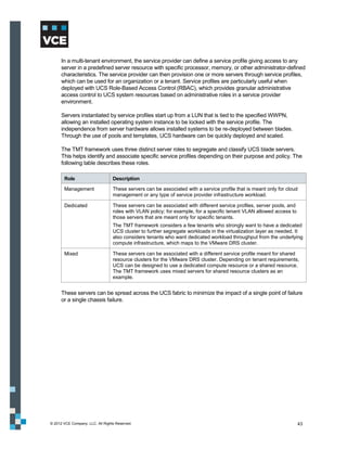 In a multi-tenant environment, the service provider can define a service profile giving access to any
      server in a predefined server resource with specific processor, memory, or other administrator-defined
      characteristics. The service provider can then provision one or more servers through service profiles,
      which can be used for an organization or a tenant. Service profiles are particularly useful when
      deployed with UCS Role-Based Access Control (RBAC), which provides granular administrative
      access control to UCS system resources based on administrative roles in a service provider
      environment.

      Servers instantiated by service profiles start up from a LUN that is tied to the specified WWPN,
      allowing an installed operating system instance to be locked with the service profile. The
      independence from server hardware allows installed systems to be re-deployed between blades.
      Through the use of pools and templates, UCS hardware can be quickly deployed and scaled.

      The TMT framework uses three distinct server roles to segregate and classify UCS blade servers.
      This helps identify and associate specific service profiles depending on their purpose and policy. The
      following table describes these roles.

       Role                       Description

       Management                 These servers can be associated with a service profile that is meant only for cloud
                                  management or any type of service provider infrastructure workload.

       Dedicated                  These servers can be associated with different service profiles, server pools, and
                                  roles with VLAN policy; for example, for a specific tenant VLAN allowed access to
                                  those servers that are meant only for specific tenants.
                                  The TMT framework considers a few tenants who strongly want to have a dedicated
                                  UCS cluster to further segregate workloads in the virtualization layer as needed. It
                                  also considers tenants who want dedicated workload throughput from the underlying
                                  compute infrastructure, which maps to the VMware DRS cluster.

       Mixed                      These servers can be associated with a different service profile meant for shared
                                  resource clusters for the VMware DRS cluster. Depending on tenant requirements,
                                  UCS can be designed to use a dedicated compute resource or a shared resource.
                                  The TMT framework uses mixed servers for shared resource clusters as an
                                  example.


      These servers can be spread across the UCS fabric to minimize the impact of a single point of failure
      or a single chassis failure.




© 2012 VCE Company, LLC. All Rights Reserved.                                                                          43
 