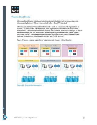 VMware vCloud Director

         VMware vCloud Director introduces logical constructs to facilitate multi-tenancy and provide
         interoperability between vCloud instances built to the vCloud API standard.

         VMware vCloud Director helps administer tenants—such as a business unit, organization, or
         division—by policy. In the TMT framework, each organization has isolated virtual resources,
         independent LDAP-based authentication, specific policy controls, and unique catalogs. To ensure
         secure separation in a TMT environment where multiple organizations share Vblock system
         resources, the TMT framework includes VMware vCloud Director along with VMware vShield
         perimeter protection, port-level firewall, and NAT and DHCP services.

         Figure 22 shows a logical separation of organizations in VMware vCloud Director.




         Figure 22. Organization separation




   © 2012 VCE Company, LLC. All Rights Reserved.                                                           51
 