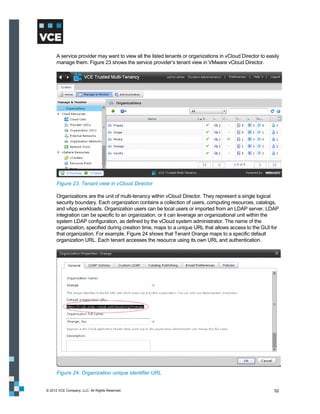 A service provider may want to view all the listed tenants or organizations in vCloud Director to easily
      manage them. Figure 23 shows the service provider’s tenant view in VMware vCloud Director.




      Figure 23. Tenant view in vCloud Director

      Organizations are the unit of multi-tenancy within vCloud Director. They represent a single logical
      security boundary. Each organization contains a collection of users, computing resources, catalogs,
      and vApp workloads. Organization users can be local users or imported from an LDAP server. LDAP
      integration can be specific to an organization, or it can leverage an organizational unit within the
      system LDAP configuration, as defined by the vCloud system administrator. The name of the
      organization, specified during creation time, maps to a unique URL that allows access to the GUI for
      that organization. For example, Figure 24 shows that Tenant Orange maps to a specific default
      organization URL. Each tenant accesses the resource using its own URL and authentication.




      Figure 24. Organization unique identifier URL


© 2012 VCE Company, LLC. All Rights Reserved.                                                              52
 