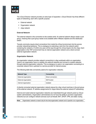 The vCloud Director network provides an extra layer of separation. vCloud Director has three different
      types of networking, each with a specific purpose:

          External network
          Organization network
          vApp network

      External Network

      The external network is the connection to the outside world. An external network always needs a port
      group, meaning that a port group needs to be available within VMware vSphere and the distributed
      switch.

      Tenants commonly require direct connections from inside the vCloud environment into the service
      provider networking backbone. This is analogous to extending a wire from the network switch
      containing the network or VLAN to be used, all the way through the vCloud layers into the vApp. Each
      organization in the TMT environment has an internal organization network and a direct connect
      external organization network.

      Organization Network

      An organization network provides network connectivity to vApp workloads within an organization.
      Users in an organization have no visibility into external networks and connect to outside networks
      through external organization networks. This is analogous to users in an organization connecting to a
      corporate network that is uplinked to a service provider for Internet access.

      The following table lists connectivity options for organization networks.

       Network Type                                      Connectivity

       External organization                             Direct connection

       External organization                             NAT/routed

       Internal organization                             Isolated


      A directly connected external organization network places the vApp virtual machines in the port group
      of the external network. IP address assignments for vApps follow the external network IP addressing.

      Internal and routed external organization networks are instantiated through network pools by vCloud
      system administrators. Organization administrators do not have the ability to provision organization
      networks but can configure network services such as firewall, NAT, DHCP, VPN, and static routing.

      Note:      Organization network is meant only for the intra-organization network and is specific to an organization.




© 2012 VCE Company, LLC. All Rights Reserved.                                                                          53
 