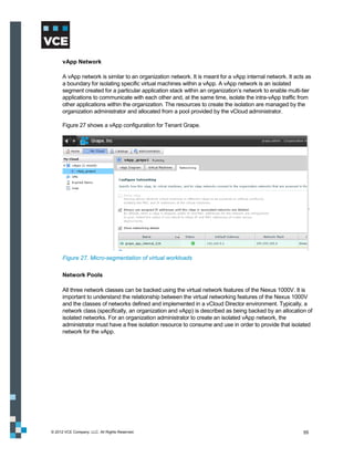 vApp Network

      A vApp network is similar to an organization network. It is meant for a vApp internal network. It acts as
      a boundary for isolating specific virtual machines within a vApp. A vApp network is an isolated
      segment created for a particular application stack within an organization’s network to enable multi-tier
      applications to communicate with each other and, at the same time, isolate the intra-vApp traffic from
      other applications within the organization. The resources to create the isolation are managed by the
      organization administrator and allocated from a pool provided by the vCloud administrator.

      Figure 27 shows a vApp configuration for Tenant Grape.




      Figure 27. Micro-segmentation of virtual workloads

      Network Pools

      All three network classes can be backed using the virtual network features of the Nexus 1000V. It is
      important to understand the relationship between the virtual networking features of the Nexus 1000V
      and the classes of networks defined and implemented in a vCloud Director environment. Typically, a
      network class (specifically, an organization and vApp) is described as being backed by an allocation of
      isolated networks. For an organization administrator to create an isolated vApp network, the
      administrator must have a free isolation resource to consume and use in order to provide that isolated
      network for the vApp.




© 2012 VCE Company, LLC. All Rights Reserved.                                                              55
 