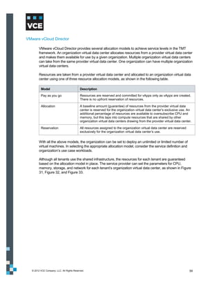 VMware vCloud Director

         VMware vCloud Director provides several allocation models to achieve service levels in the TMT
         framework. An organization virtual data center allocates resources from a provider virtual data center
         and makes them available for use by a given organization. Multiple organization virtual data centers
         can take from the same provider virtual data center. One organization can have multiple organization
         virtual data centers.

         Resources are taken from a provider virtual data center and allocated to an organization virtual data
         center using one of three resource allocation models, as shown in the following table.

          Model                             Description

          Pay as you go                     Resources are reserved and committed for vApps only as vApps are created.
                                            There is no upfront reservation of resources.

          Allocation                        A baseline amount (guarantee) of resources from the provider virtual data
                                            center is reserved for the organization virtual data center’s exclusive use. An
                                            additional percentage of resources are available to oversubscribe CPU and
                                            memory, but this taps into compute resources that are shared by other
                                            organization virtual data centers drawing from the provider virtual data center.

          Reservation                       All resources assigned to the organization virtual data center are reserved
                                            exclusively for the organization virtual data center’s use.


         With all the above models, the organization can be set to deploy an unlimited or limited number of
         virtual machines. In selecting the appropriate allocation model, consider the service definition and
         organization’s use case workloads.

         Although all tenants use the shared infrastructure, the resources for each tenant are guaranteed
         based on the allocation model in place. The service provider can set the parameters for CPU,
         memory, storage, and network for each tenant’s organization virtual data center, as shown in Figure
         31, Figure 32, and Figure 33.




   © 2012 VCE Company, LLC. All Rights Reserved.                                                                          59
 