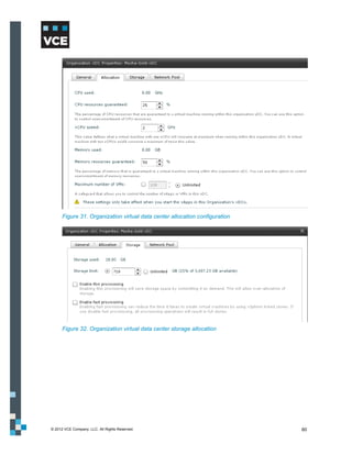Figure 31. Organization virtual data center allocation configuration




      Figure 32. Organization virtual data center storage allocation




© 2012 VCE Company, LLC. All Rights Reserved.                                60
 