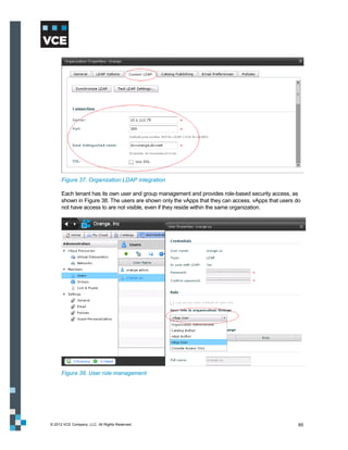Figure 37. Organization LDAP integration

      Each tenant has its own user and group management and provides role-based security access, as
      shown in Figure 38. The users are shown only the vApps that they can access. vApps that users do
      not have access to are not visible, even if they reside within the same organization.




      Figure 38. User role management




© 2012 VCE Company, LLC. All Rights Reserved.                                                        65
 