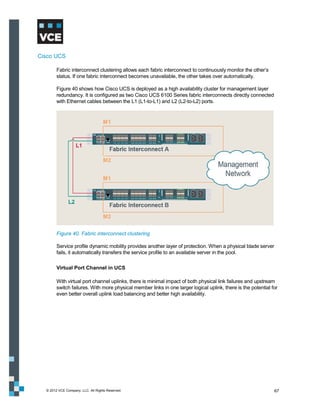 Cisco UCS

        Fabric interconnect clustering allows each fabric interconnect to continuously monitor the other’s
        status. If one fabric interconnect becomes unavailable, the other takes over automatically.

        Figure 40 shows how Cisco UCS is deployed as a high availability cluster for management layer
        redundancy. It is configured as two Cisco UCS 6100 Series fabric interconnects directly connected
        with Ethernet cables between the L1 (L1-to-L1) and L2 (L2-to-L2) ports.




        Figure 40. Fabric interconnect clustering

        Service profile dynamic mobility provides another layer of protection. When a physical blade server
        fails, it automatically transfers the service profile to an available server in the pool.

        Virtual Port Channel in UCS

        With virtual port channel uplinks, there is minimal impact of both physical link failures and upstream
        switch failures. With more physical member links in one larger logical uplink, there is the potential for
        even better overall uplink load balancing and better high availability.




  © 2012 VCE Company, LLC. All Rights Reserved.                                                                67
 