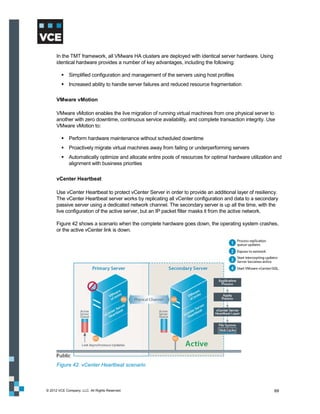 In the TMT framework, all VMware HA clusters are deployed with identical server hardware. Using
      identical hardware provides a number of key advantages, including the following:

          Simplified configuration and management of the servers using host profiles
          Increased ability to handle server failures and reduced resource fragmentation

      VMware vMotion

      VMware vMotion enables the live migration of running virtual machines from one physical server to
      another with zero downtime, continuous service availability, and complete transaction integrity. Use
      VMware vMotion to:

          Perform hardware maintenance without scheduled downtime
          Proactively migrate virtual machines away from failing or underperforming servers
          Automatically optimize and allocate entire pools of resources for optimal hardware utilization and
           alignment with business priorities

      vCenter Heartbeat

      Use vCenter Heartbeat to protect vCenter Server in order to provide an additional layer of resiliency.
      The vCenter Heartbeat server works by replicating all vCenter configuration and data to a secondary
      passive server using a dedicated network channel. The secondary server is up all the time, with the
      live configuration of the active server, but an IP packet filter masks it from the active network.

      Figure 42 shows a scenario when the complete hardware goes down, the operating system crashes,
      or the active vCenter link is down.




      Figure 42. vCenter Heartbeat scenario



© 2012 VCE Company, LLC. All Rights Reserved.                                                             69
 