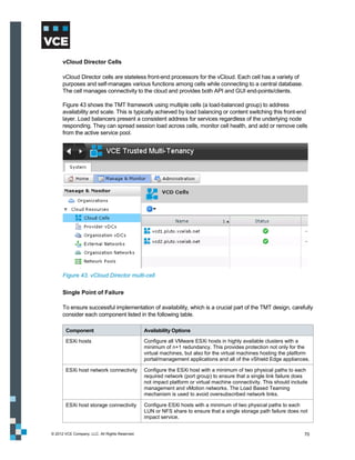 vCloud Director Cells

      vCloud Director cells are stateless front-end processors for the vCloud. Each cell has a variety of
      purposes and self-manages various functions among cells while connecting to a central database.
      The cell manages connectivity to the cloud and provides both API and GUI end-points/clients.

      Figure 43 shows the TMT framework using multiple cells (a load-balanced group) to address
      availability and scale. This is typically achieved by load balancing or content switching this front-end
      layer. Load balancers present a consistent address for services regardless of the underlying node
      responding. They can spread session load across cells, monitor cell health, and add or remove cells
      from the active service pool.




      Figure 43. vCloud Director multi-cell

      Single Point of Failure

      To ensure successful implementation of availability, which is a crucial part of the TMT design, carefully
      consider each component listed in the following table.

       Component                                Availability Options

       ESXi hosts                               Configure all VMware ESXi hosts in highly available clusters with a
                                                minimum of n+1 redundancy. This provides protection not only for the
                                                virtual machines, but also for the virtual machines hosting the platform
                                                portal/management applications and all of the vShield Edge appliances.

       ESXi host network connectivity           Configure the ESXi host with a minimum of two physical paths to each
                                                required network (port group) to ensure that a single link failure does
                                                not impact platform or virtual machine connectivity. This should include
                                                management and vMotion networks. The Load Based Teaming
                                                mechanism is used to avoid oversubscribed network links.

       ESXi host storage connectivity           Configure ESXi hosts with a minimum of two physical paths to each
                                                LUN or NFS share to ensure that a single storage path failure does not
                                                impact service.


© 2012 VCE Company, LLC. All Rights Reserved.                                                                         70
 