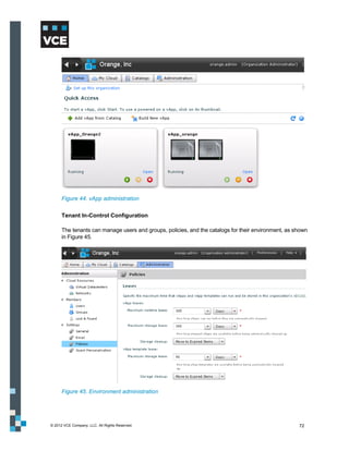 Figure 44. vApp administration

      Tenant In-Control Configuration

      The tenants can manage users and groups, policies, and the catalogs for their environment, as shown
      in Figure 45.




      Figure 45. Environment administration




© 2012 VCE Company, LLC. All Rights Reserved.                                                        72
 